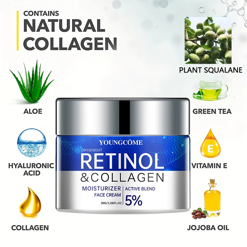 Advanced Retinol Collagen Renewal Cream